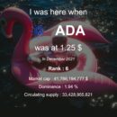 AstroReminder