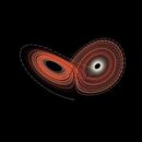 Chaos Theory